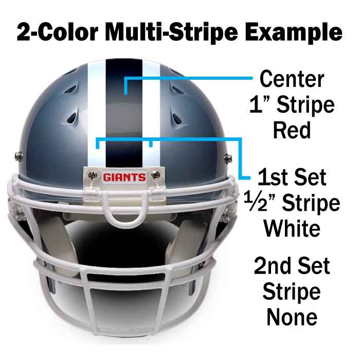 3/4" Navy Full Size Football Helmet Stripe Decal High Quality. 