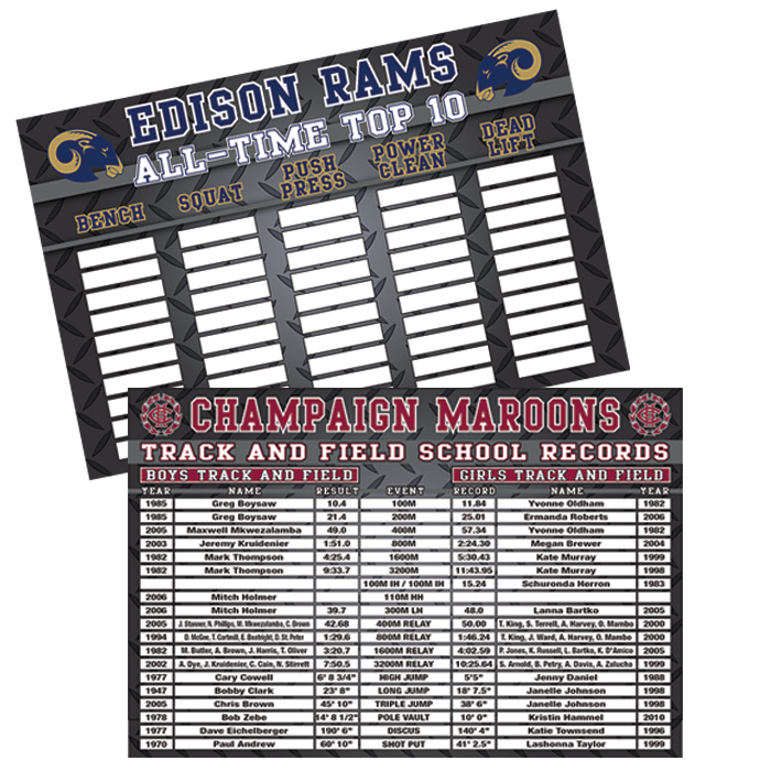 Goal And Record Boards