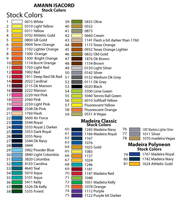 protuff thread color chart