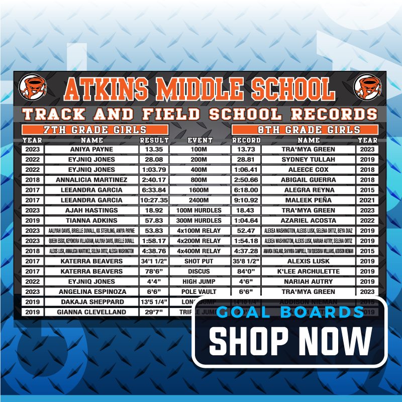 ProTuff Decals Home ProTuff Decals