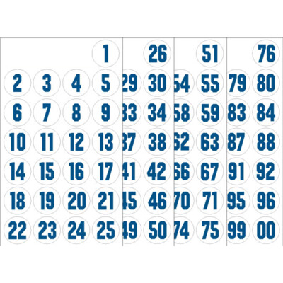 Football Helmet Numbers Thumbnail