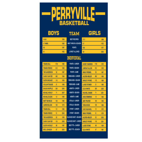 Goal & Record Boards Thumbnail